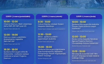 Erasmus+ Week 2026 na Uniwersytecie w Białymstoku