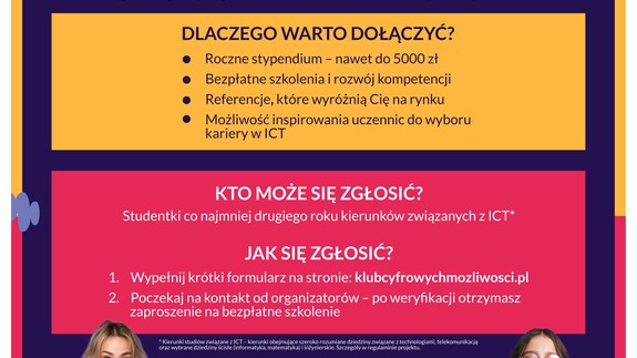 Projekt dla studentek - Klub Cyfrowych Możliwości